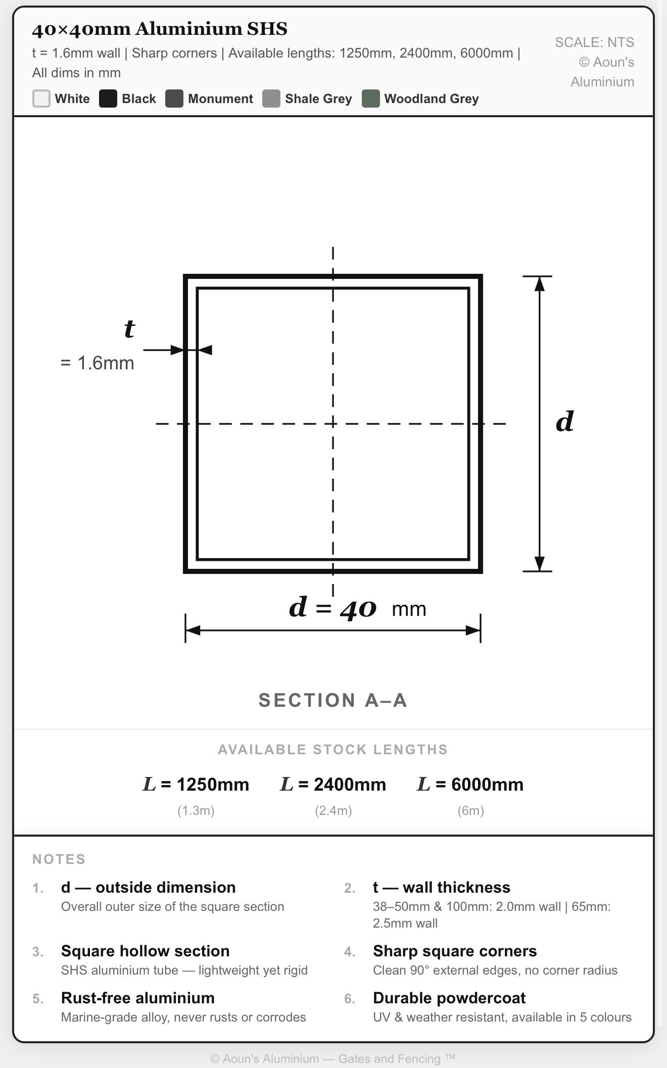 Aluminium Post - 40x40x1.6mm