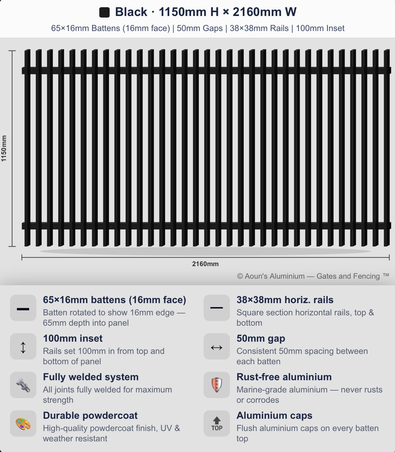 Aluminium Blade Fence Panel 2.2m Wide (65x16, 16mm Face)