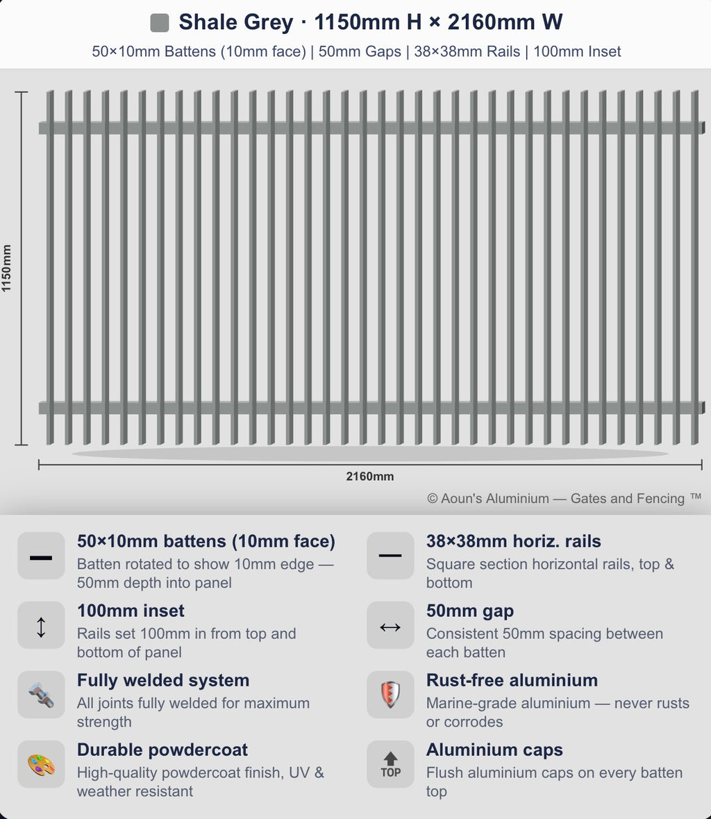 Aluminium Blade Fence Panel 2.2m Wide (50x10, 10mm Face)