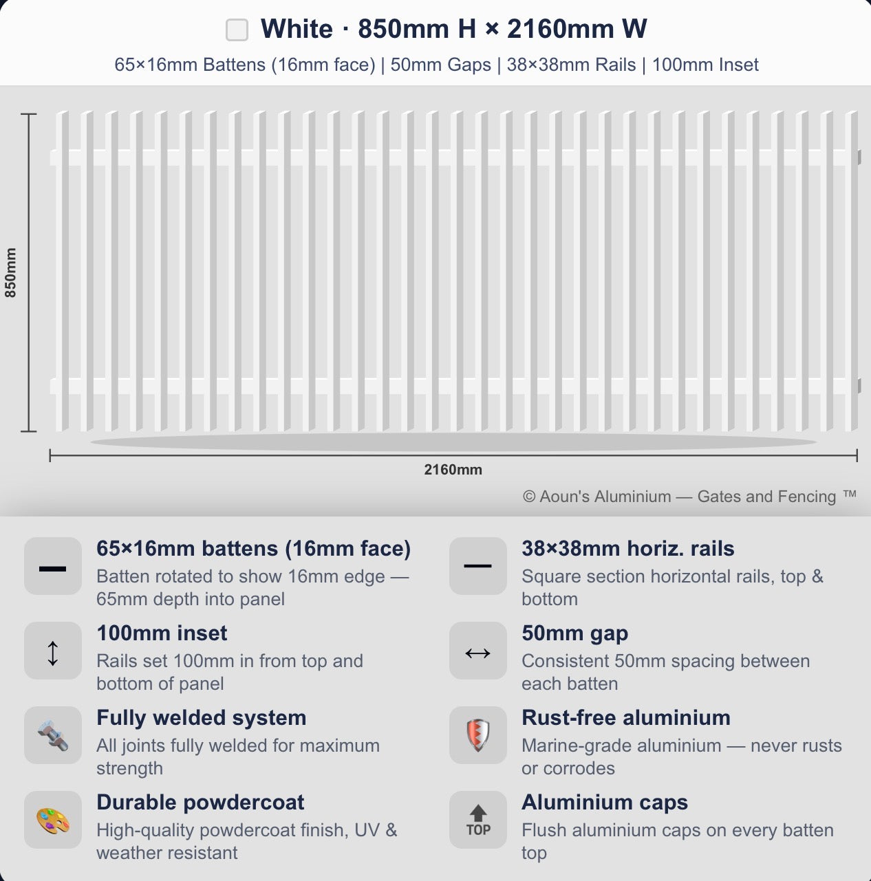 Aluminium Blade Fence Panel 2.2m Wide (65x16, 16mm Face)