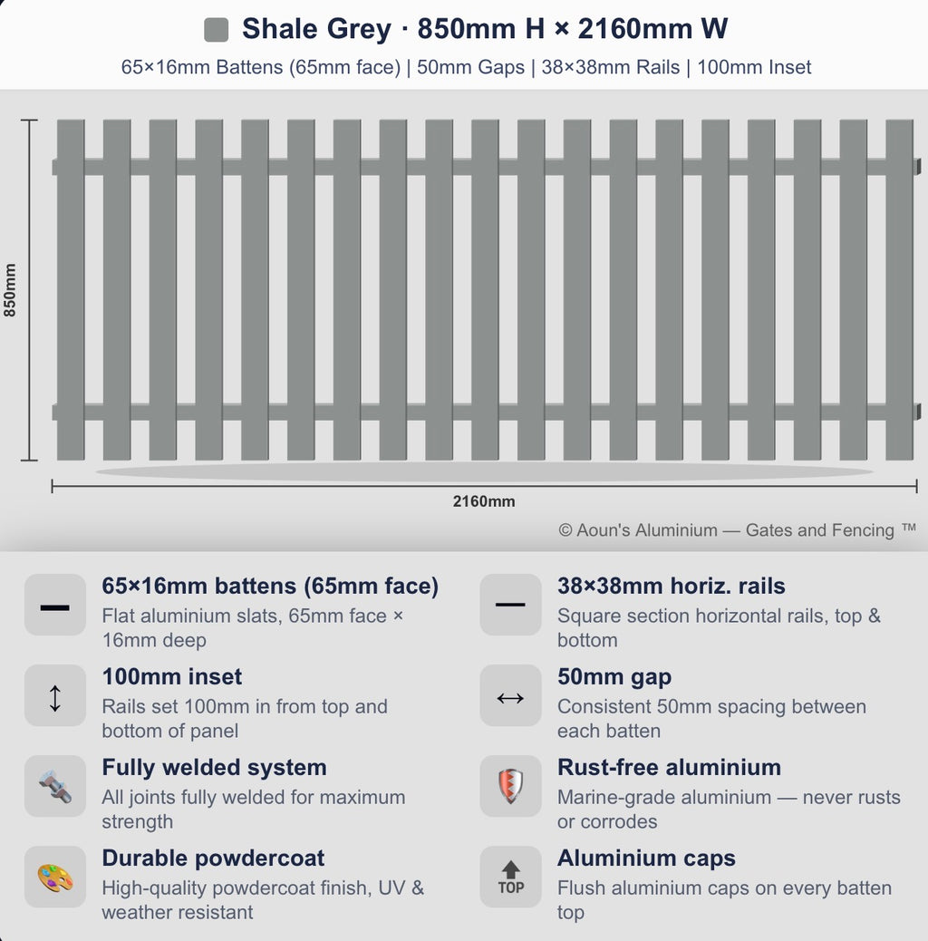 Aluminium Batten Fence Panel 2.2m Wide (65x16, 65mm Face)