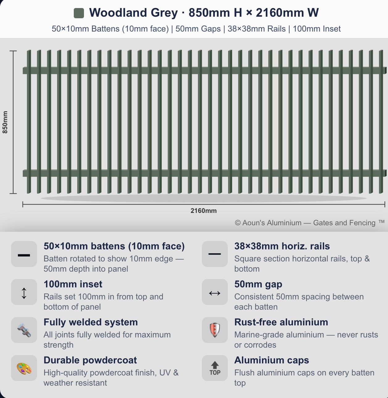 Aluminium Blade Fence Panel 2.2m Wide (50x10, 10mm Face)