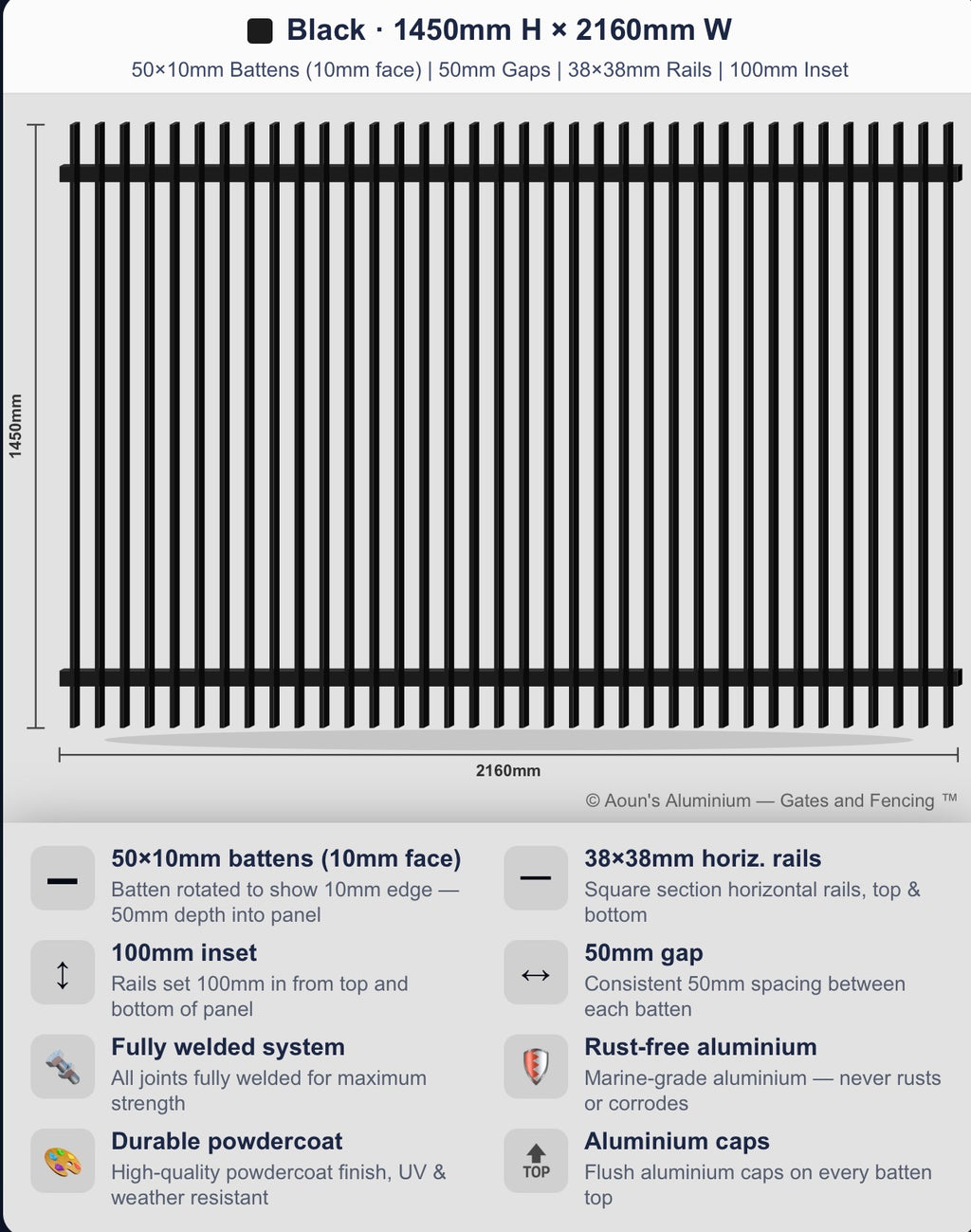 Aluminium Blade Fence Panel 2.2m Wide (50x10, 10mm Face)