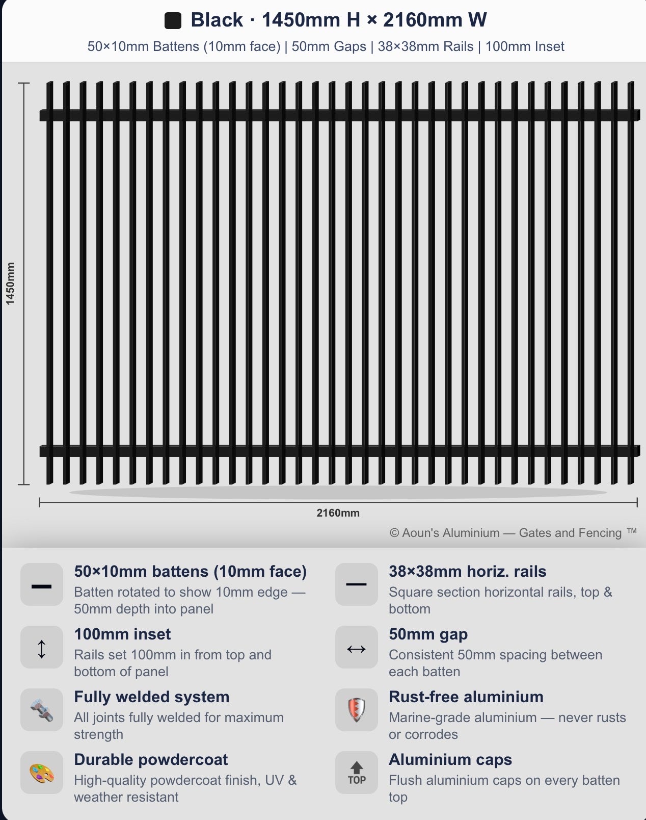 Aluminium Blade Fence Panel 2.2m Wide (50x10, 10mm Face)