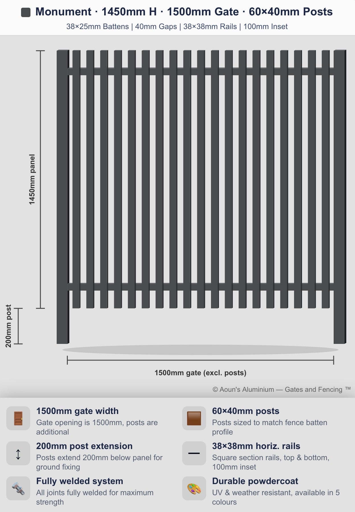 Aluminium Batten Gate 1.5m Wide (38x25, 38mm Face)