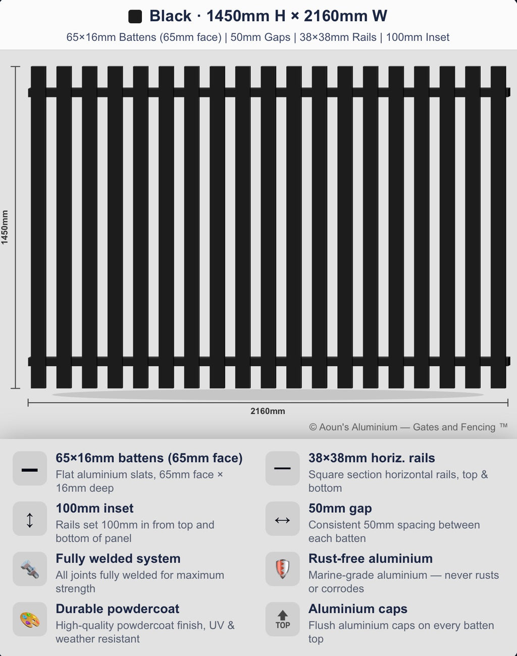 Aluminium Batten Fence Panel 2.2m Wide (65x16, 65mm Face)