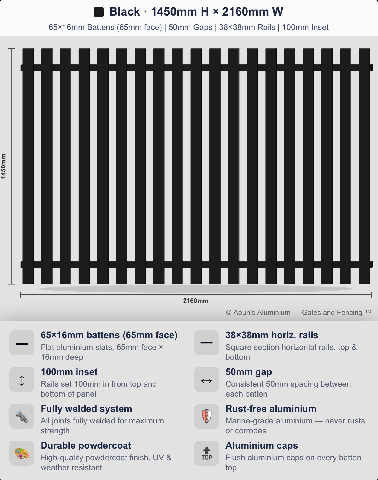 Aluminium Batten Fence Panel 2.2m Wide (65x16, 65mm Face)