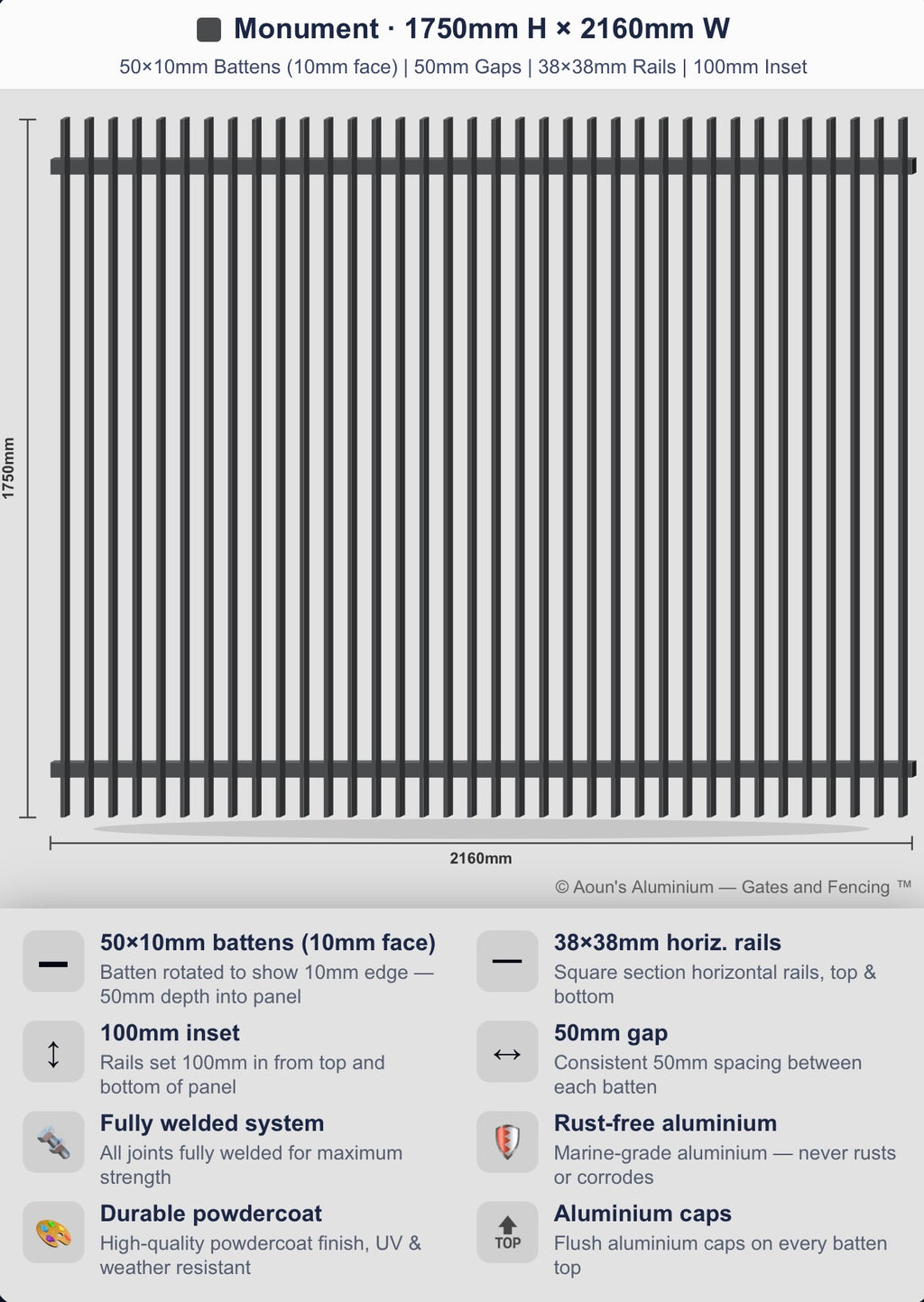 Aluminium Blade Fence Panel 2.2m Wide (50x10, 10mm Face)