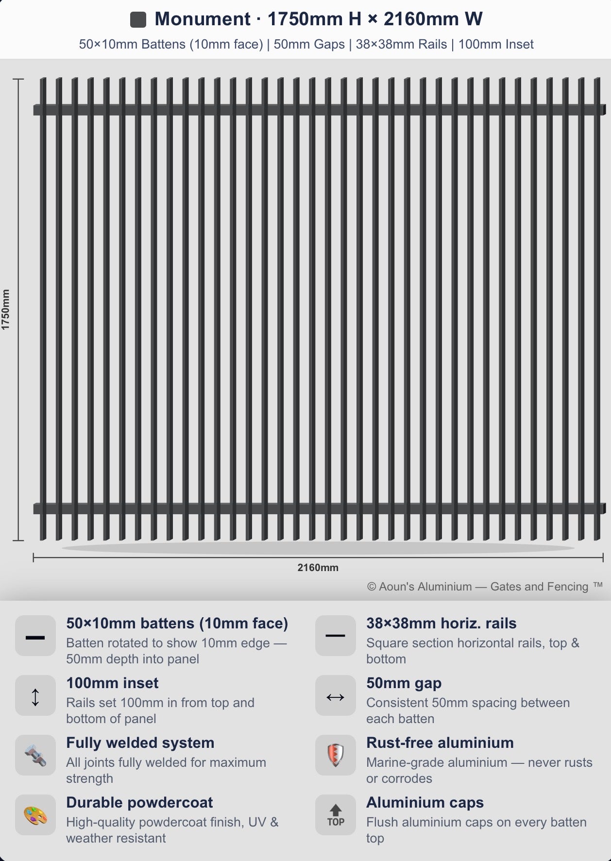 Aluminium Blade Fence Panel 2.2m Wide (50x10, 10mm Face)