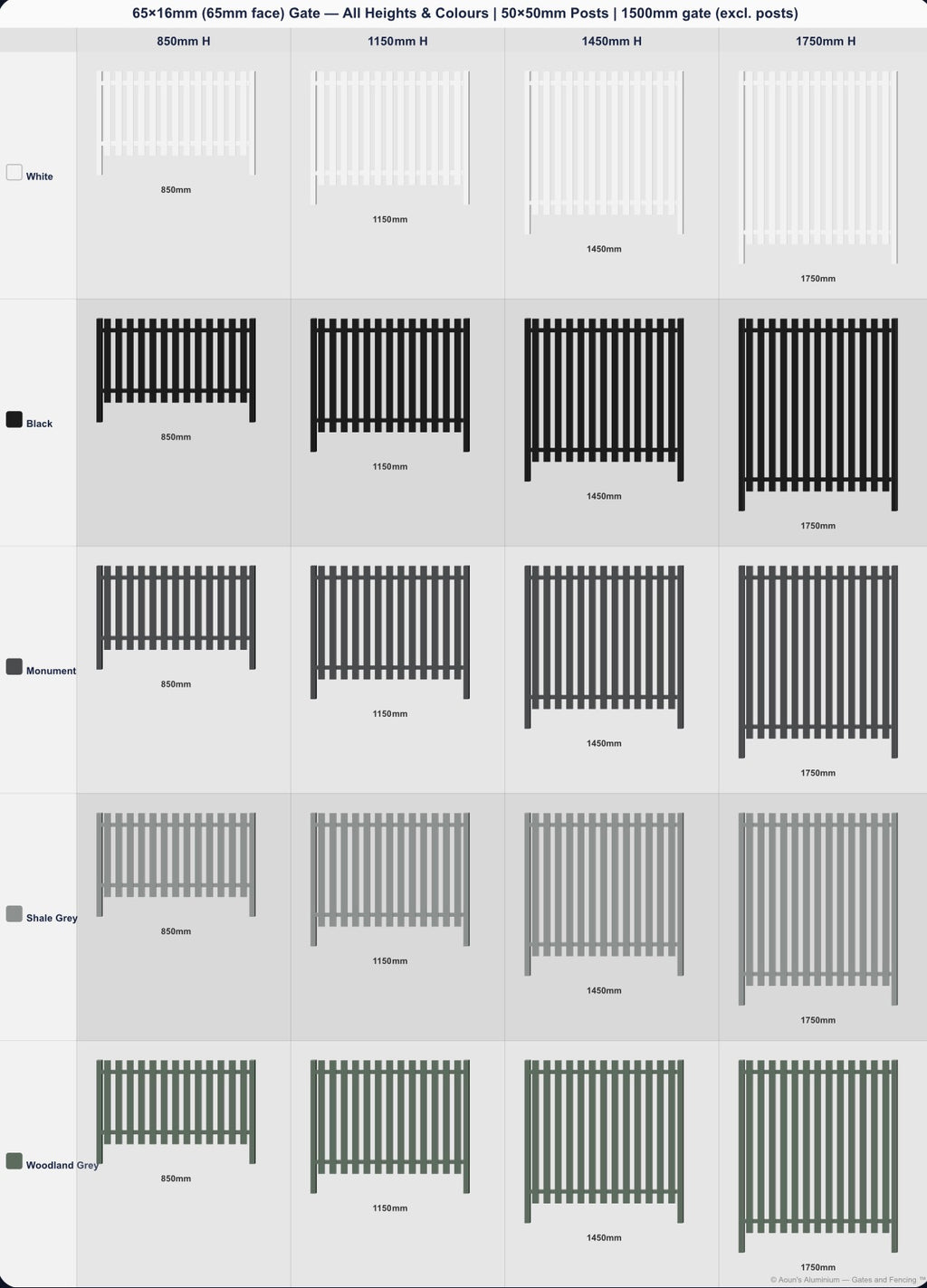 Aluminium Slim Batten Gate 1.5m Wide (65x16, 65mm Face)