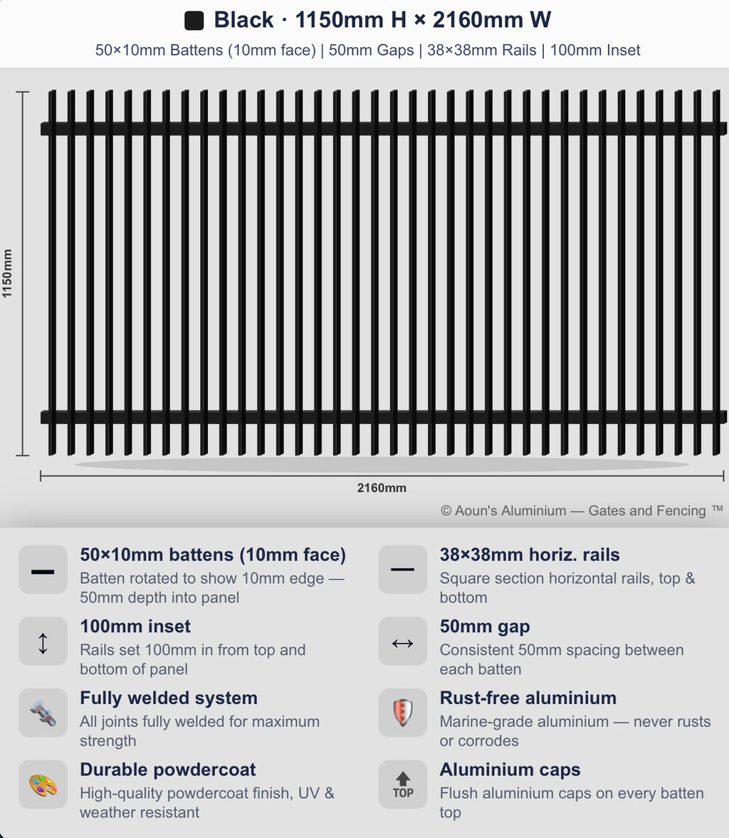 Aluminium Blade Fence Panel 2.2m Wide (50x10, 10mm Face)