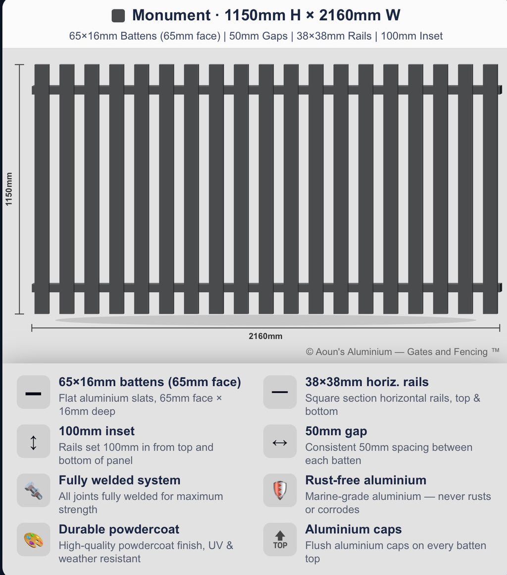 Aluminium Batten Fence Panel 2.2m Wide (65x16, 65mm Face)