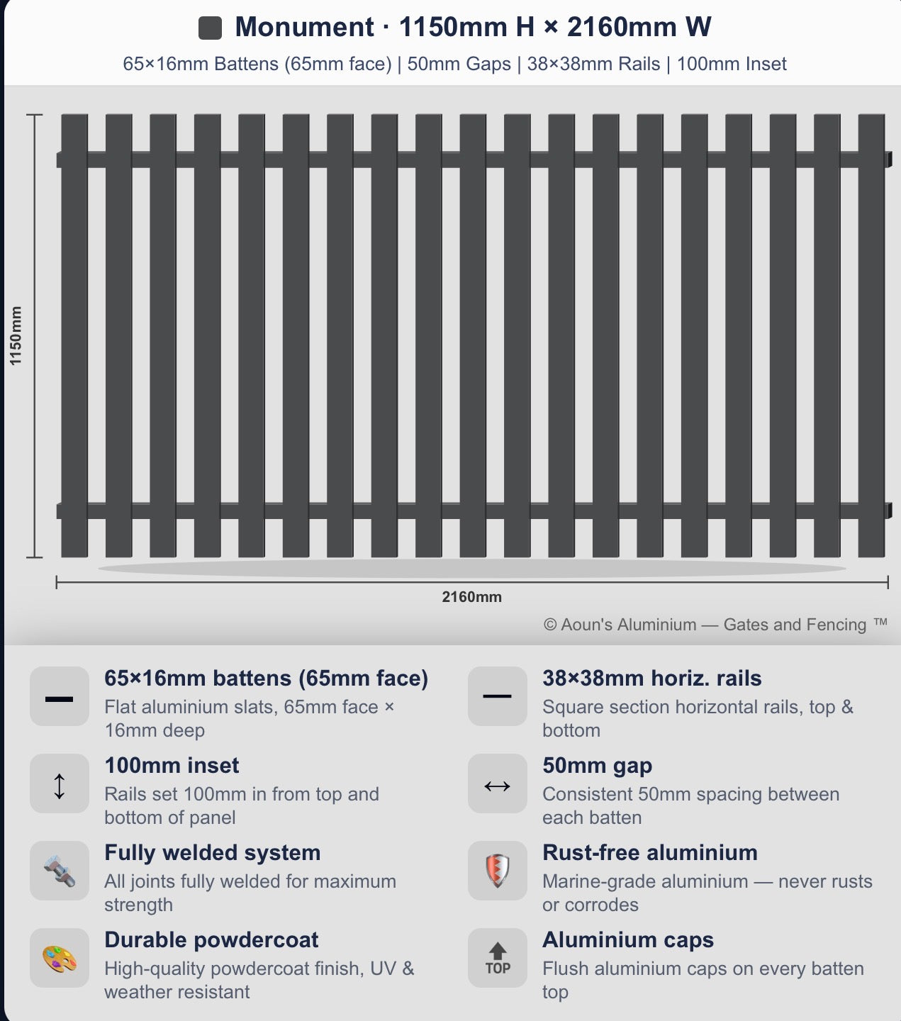 Aluminium Batten Fence Panel 2.2m Wide (65x16, 65mm Face)