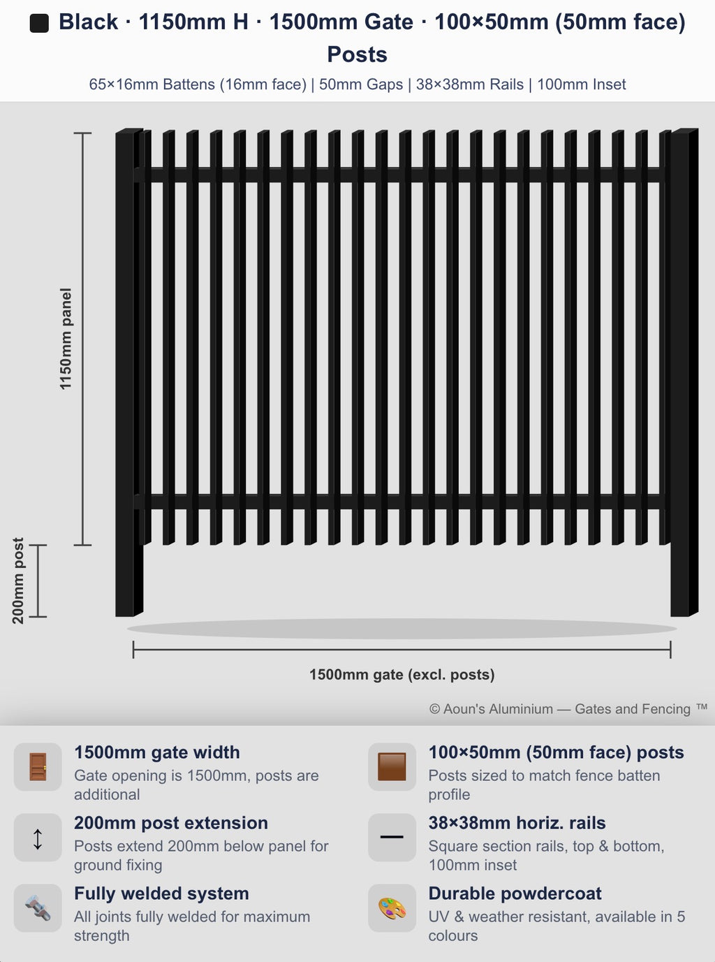 Aluminium Blade Gate 1.5m Wide (65x16, 16mm Face)