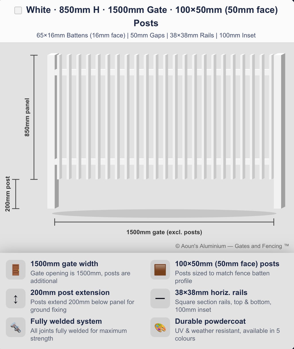 Aluminium Blade Gate 1.5m Wide (65x16, 16mm Face)