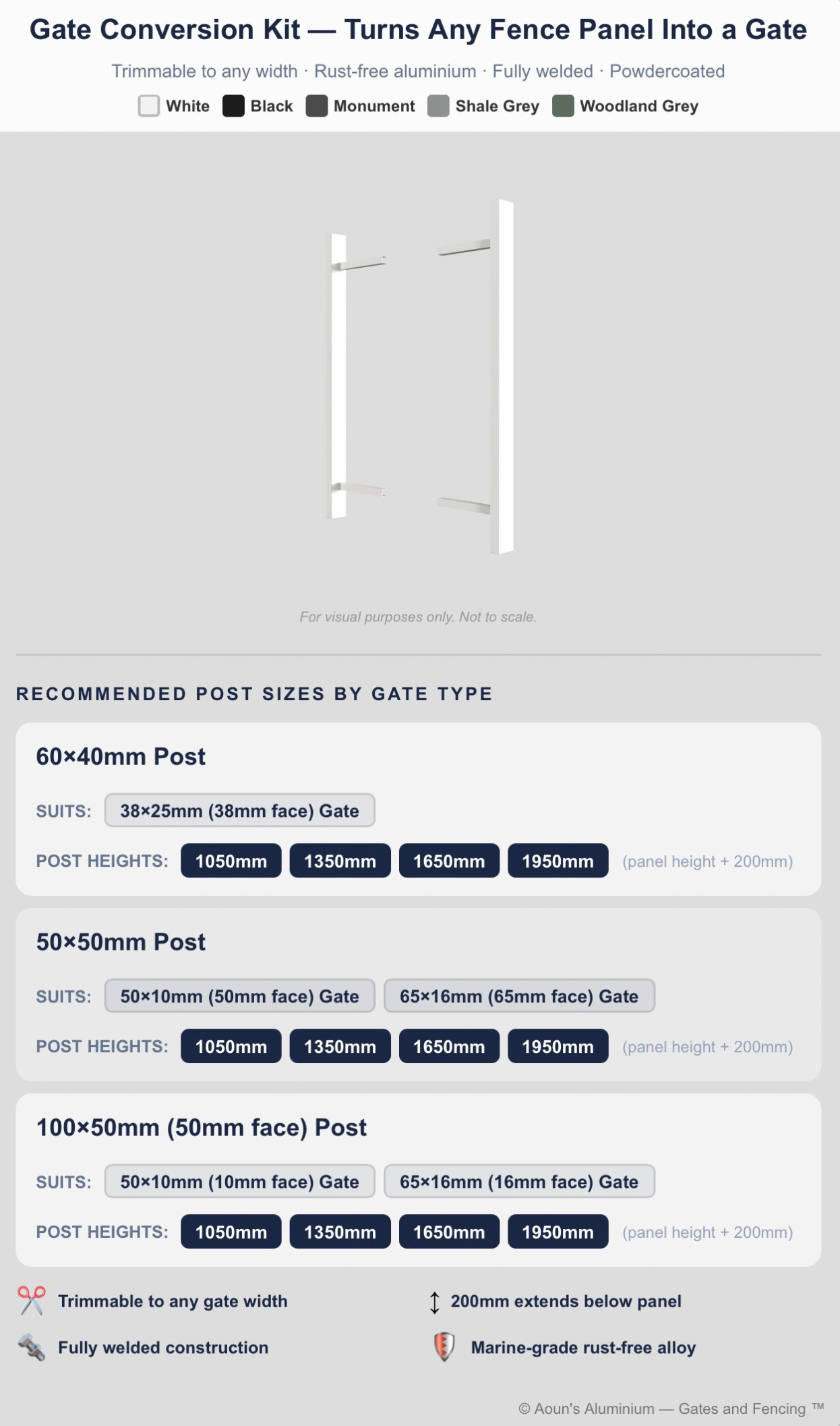 Gate Converter Kit