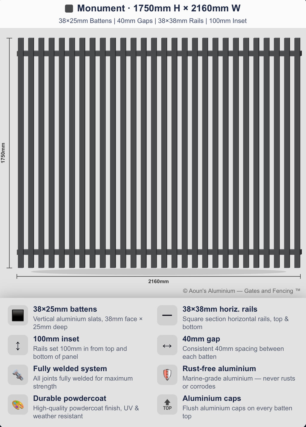Aluminium Batten Fence Panel 2.2m Wide (38x25, 38mm Face)