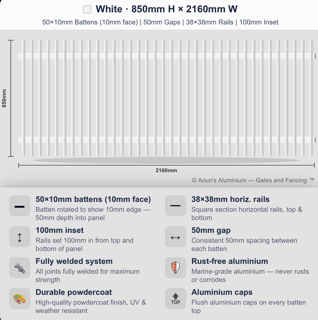 Aluminium Blade Fence Panel 2.2m Wide (50x10, 10mm Face)