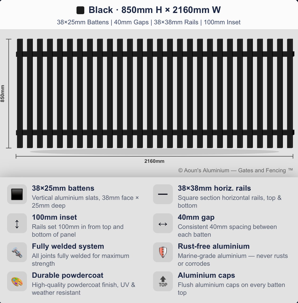 Aluminium Batten Fence Panel 2.2m Wide (38x25, 38mm Face)