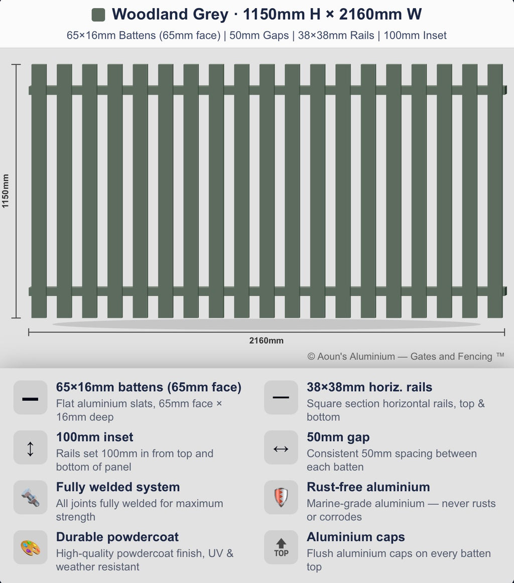 Aluminium Batten Fence Panel 2.2m Wide (65x16, 65mm Face)