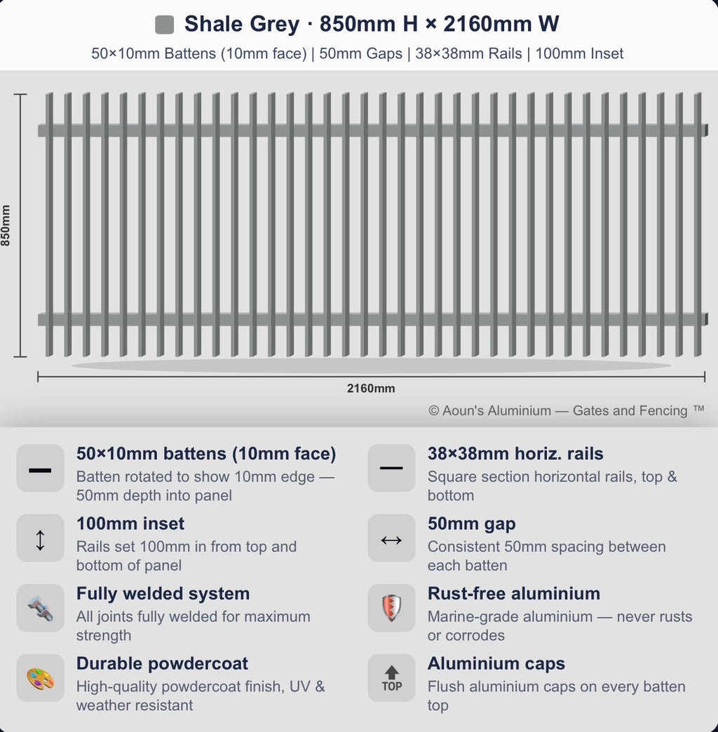 Aluminium Blade Fence Panel 2.2m Wide (50x10, 10mm Face)