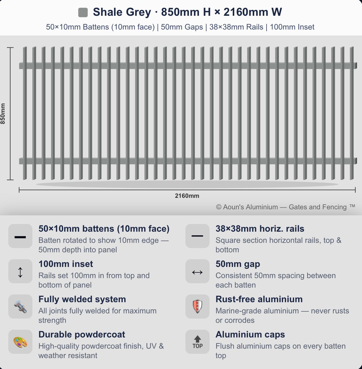 Aluminium Blade Fence Panel 2.2m Wide (50x10, 10mm Face)