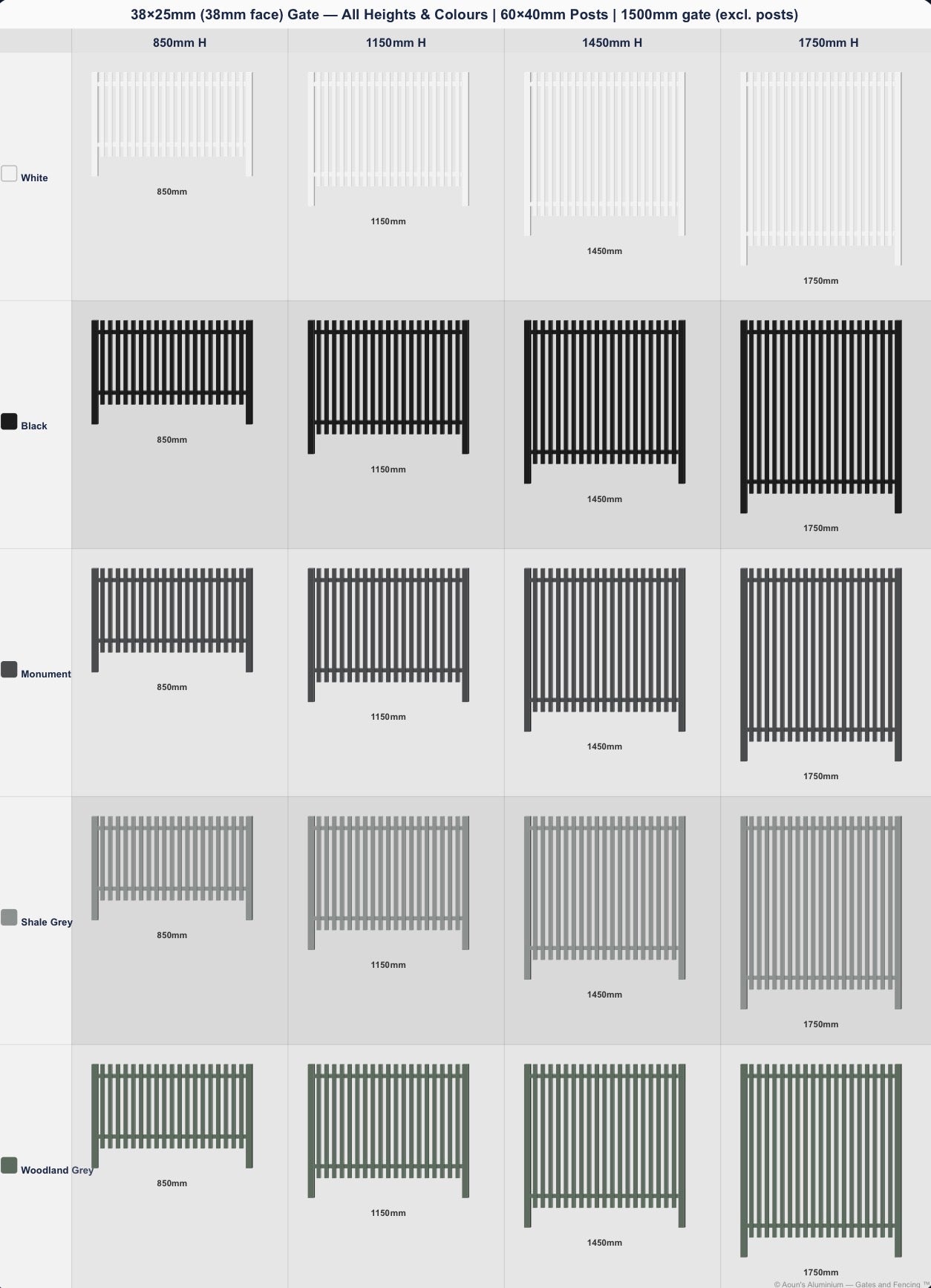Aluminium Batten Gate 1.5m Wide (38x25, 38mm Face)