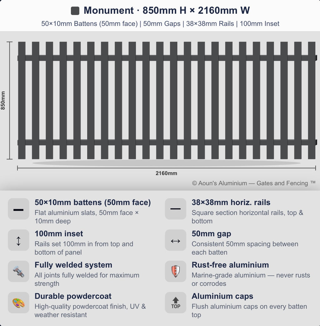 Aluminium Slim Batten Fence Panel 2.2m Wide (50x10, 50mm Face)