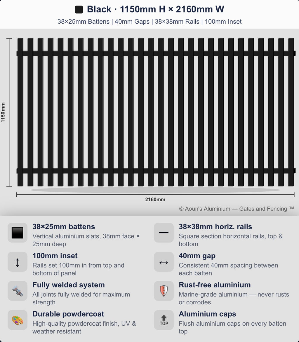 Aluminium Batten Fence Panel 2.2m Wide (38x25, 38mm Face)