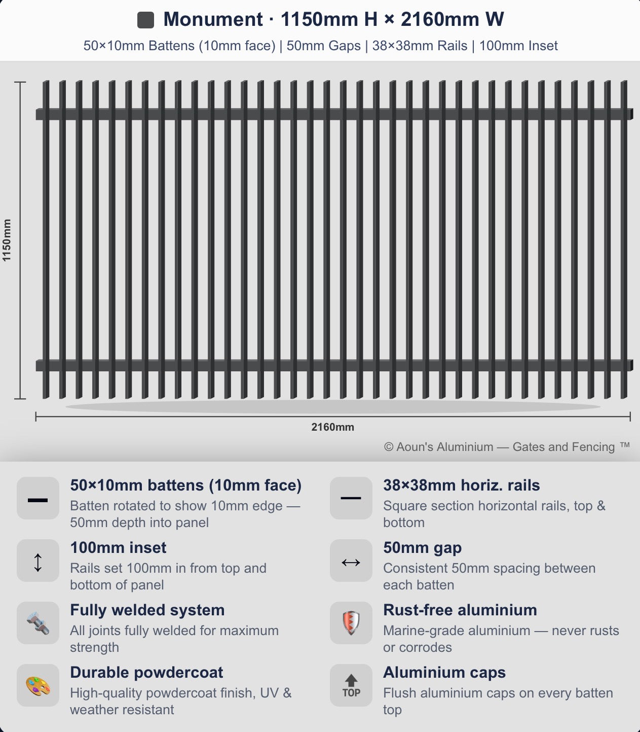 Aluminium Blade Fence Panel 2.2m Wide (50x10, 10mm Face)