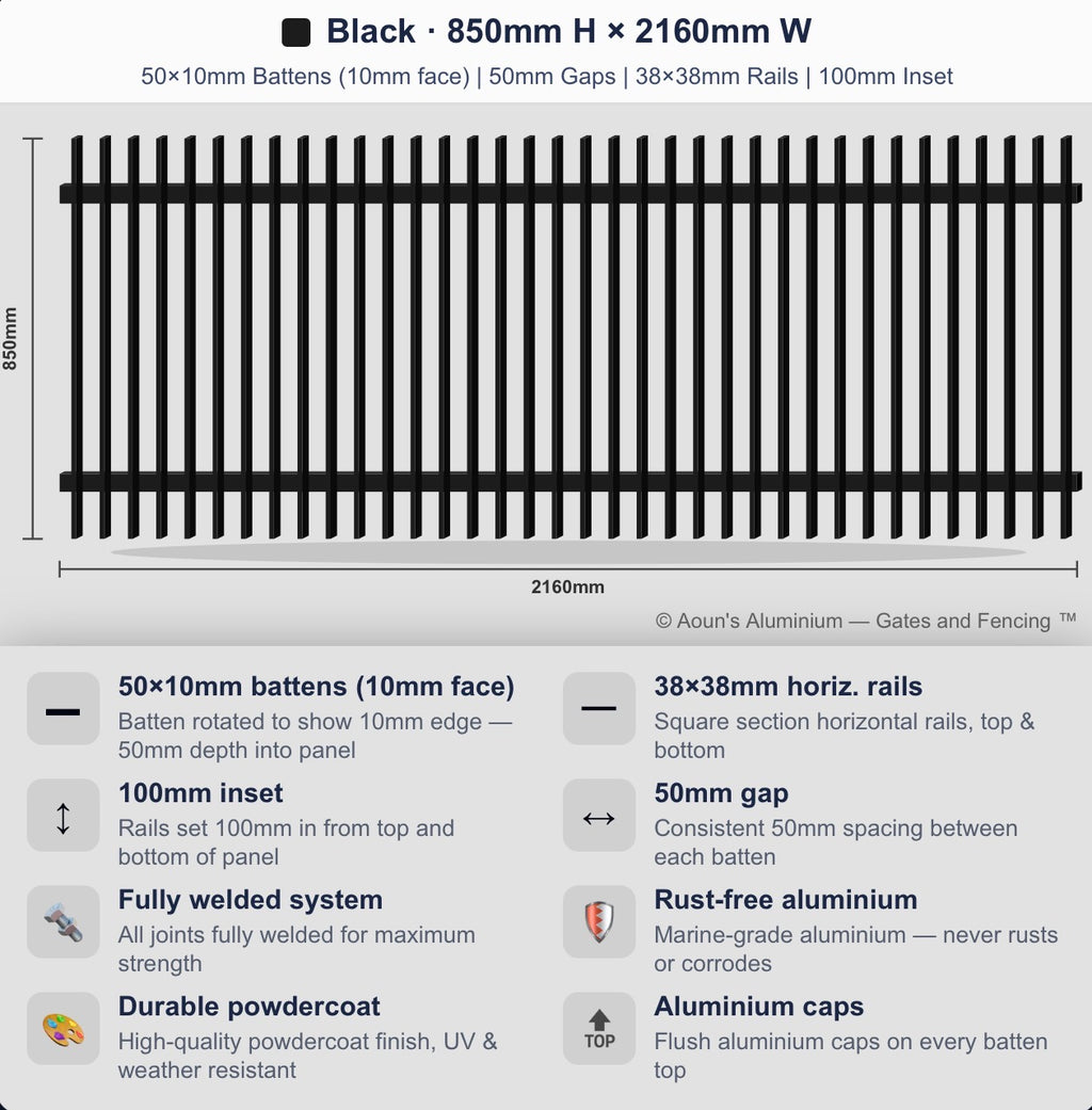 Aluminium Blade Fence Panel 2.2m Wide (50x10, 10mm Face)