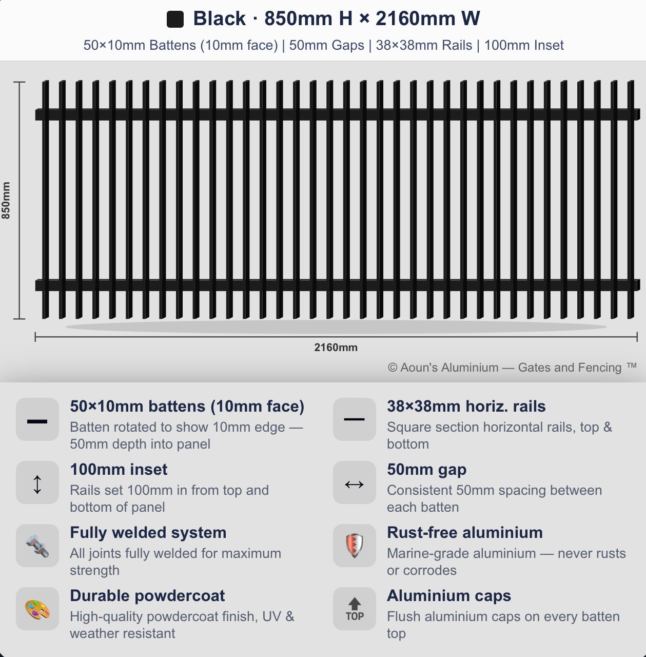 Aluminium Blade Fence Panel 2.2m Wide (50x10, 10mm Face)