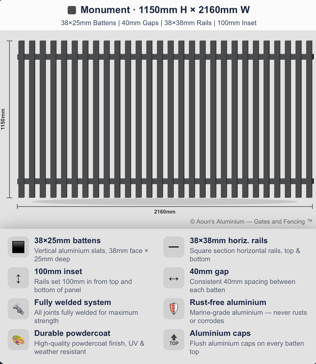 Aluminium Batten Fence Panel 2.2m Wide (38x25, 38mm Face)