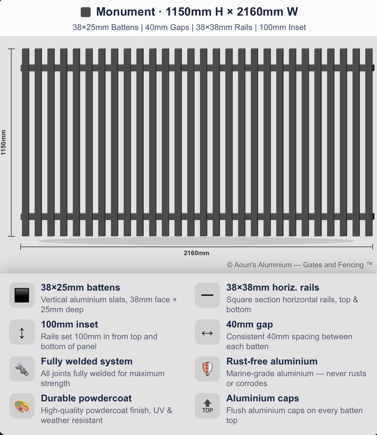Aluminium Batten Fence Panel 2.2m Wide (38x25, 38mm Face)