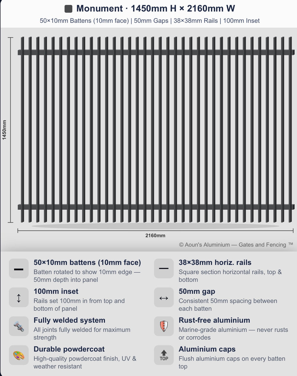 Aluminium Blade Fence Panel 2.2m Wide (50x10, 10mm Face)