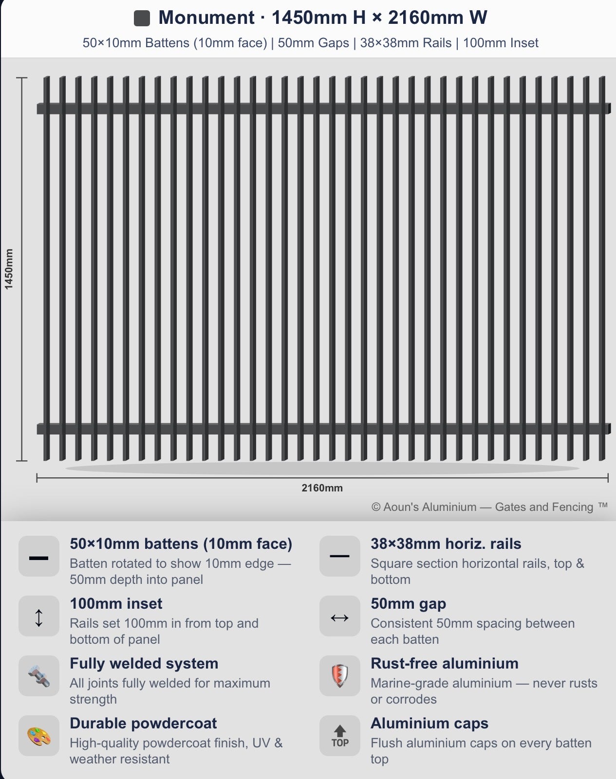 Aluminium Blade Fence Panel 2.2m Wide (50x10, 10mm Face)