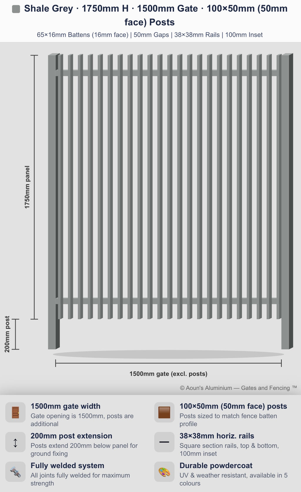 Aluminium Blade Gate 1.5m Wide (65x16, 16mm Face)