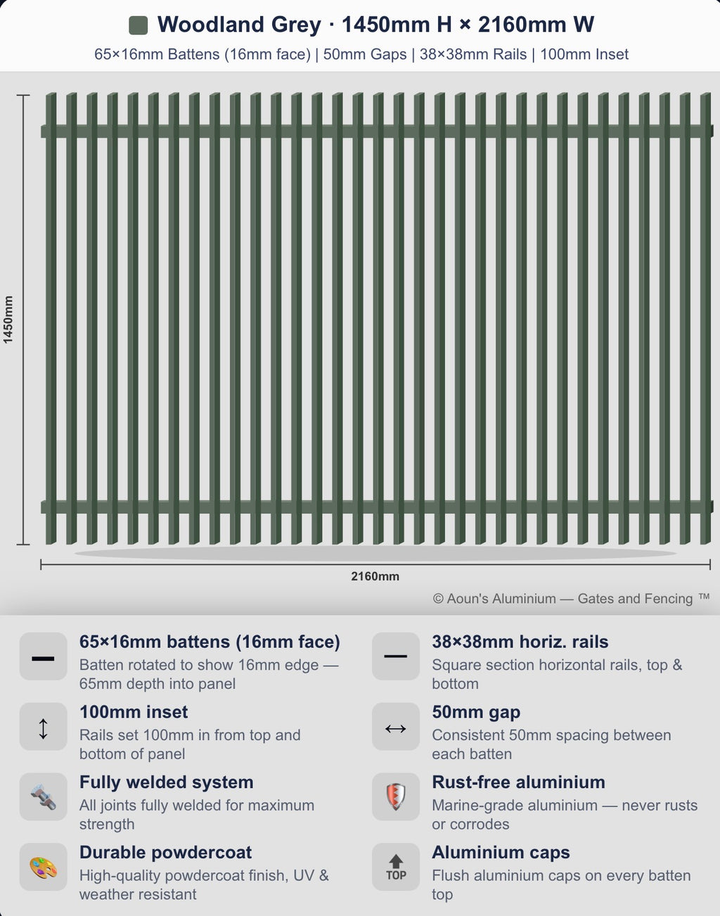 Aluminium Blade Fence Panel 2.2m Wide (65x16, 16mm Face)