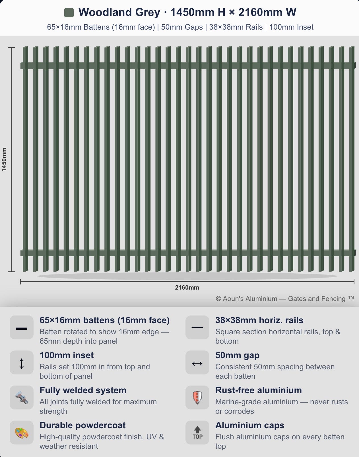 Aluminium Blade Fence Panel 2.2m Wide (65x16, 16mm Face)