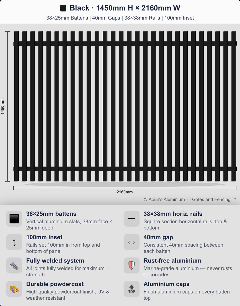 Aluminium Batten Fence Panel 2.2m Wide (38x25, 38mm Face)