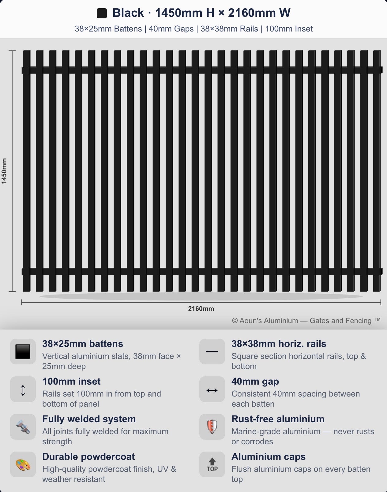 Aluminium Batten Fence Panel 2.2m Wide (38x25, 38mm Face)