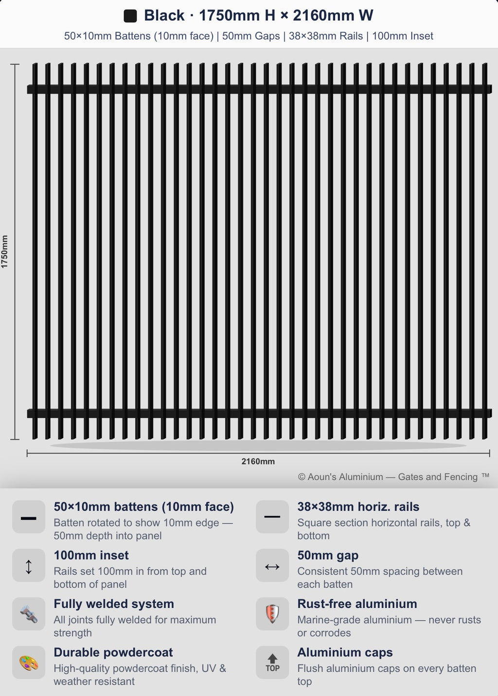 Aluminium Blade Fence Panel 2.2m Wide (50x10, 10mm Face)
