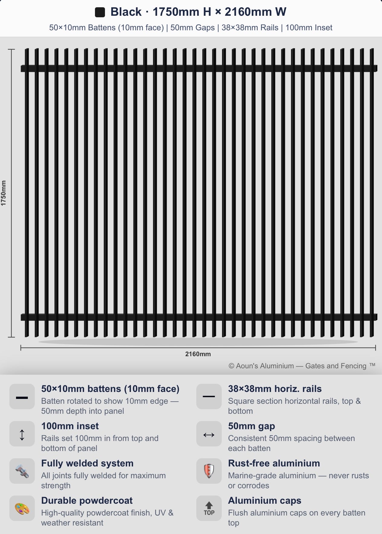 Aluminium Blade Fence Panel 2.2m Wide (50x10, 10mm Face)