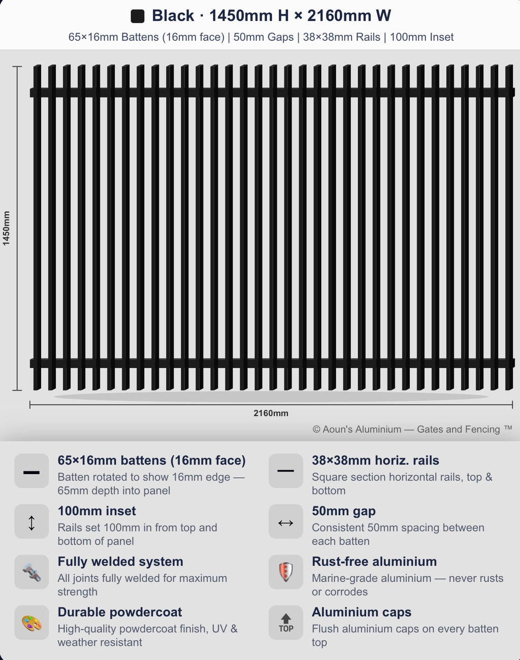 Aluminium Blade Fence Panel 2.2m Wide (65x16, 16mm Face)