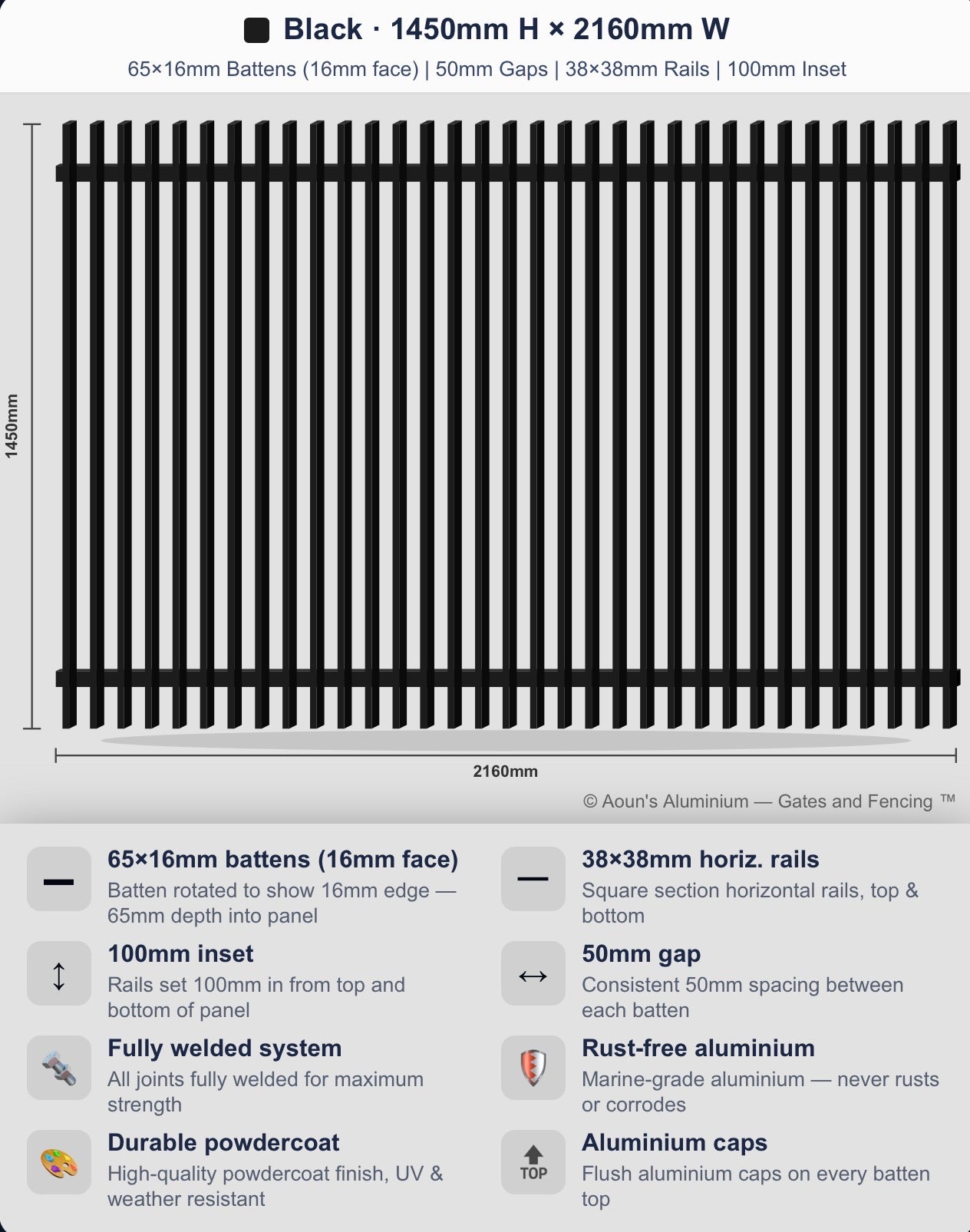 Aluminium Blade Fence Panel 2.2m Wide (65x16, 16mm Face)