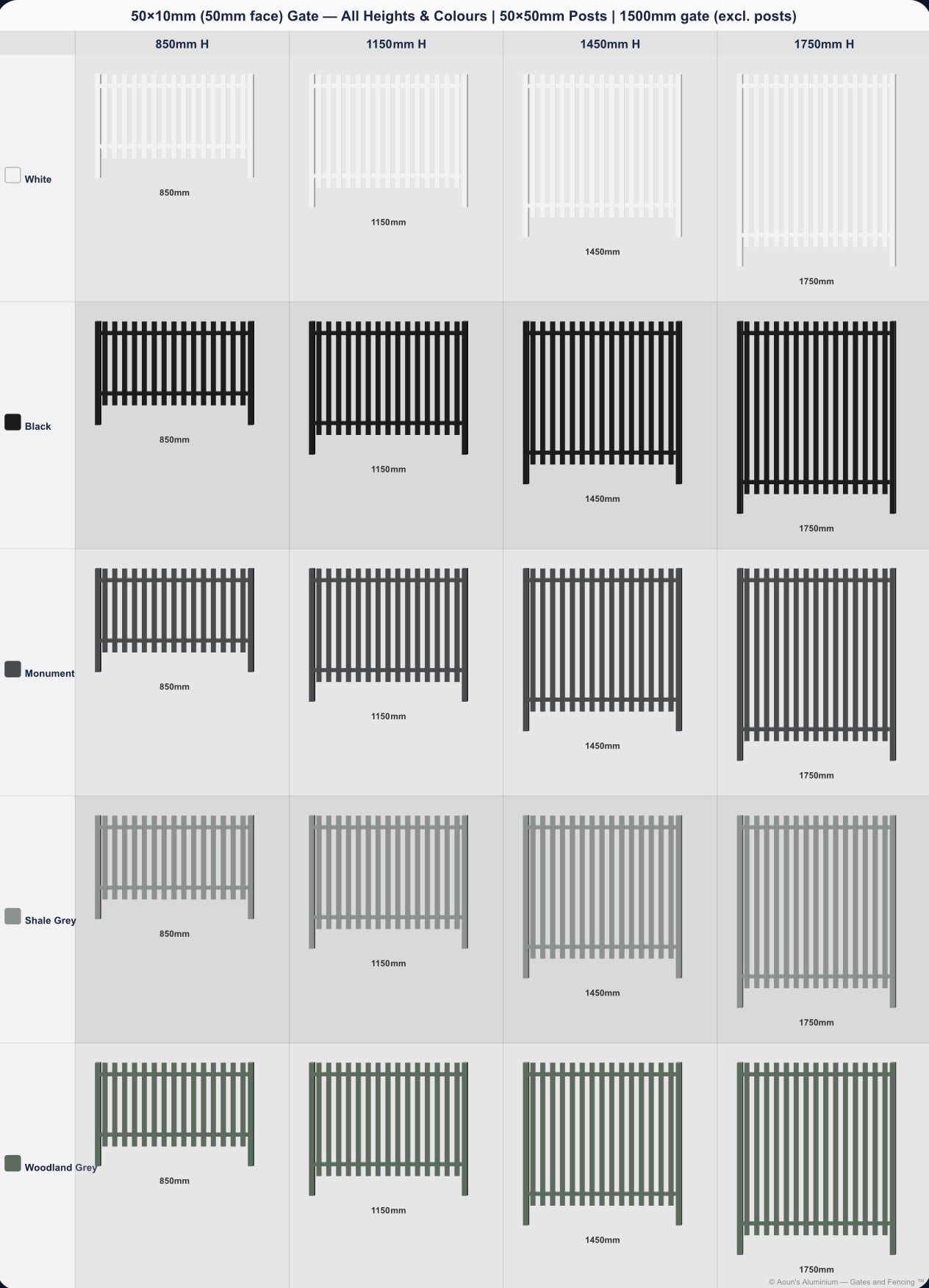 Aluminium Slim Batten Gate 1.5m Wide (50x10, 50mm Face)