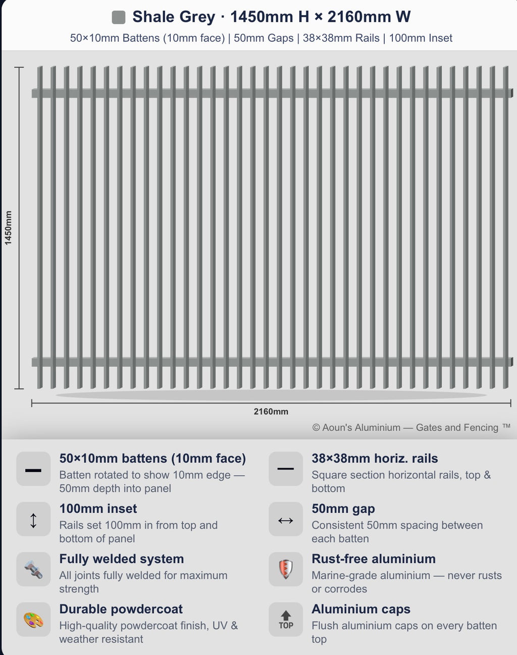 Aluminium Blade Fence Panel 2.2m Wide (50x10, 10mm Face)