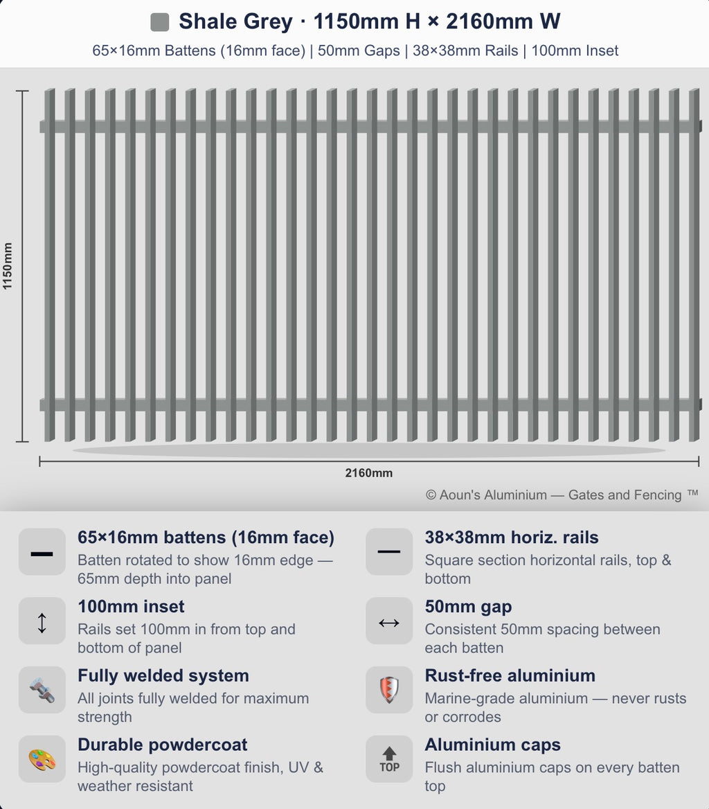 Aluminium Blade Fence Panel 2.2m Wide (65x16, 16mm Face)