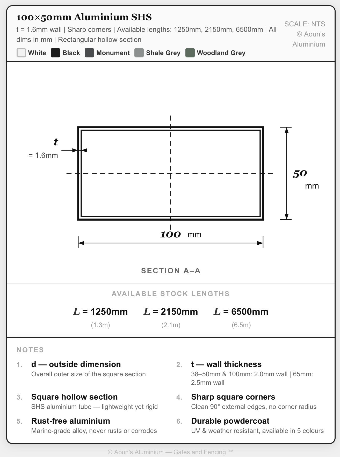 Aluminium Post - 100x50x1.6mm