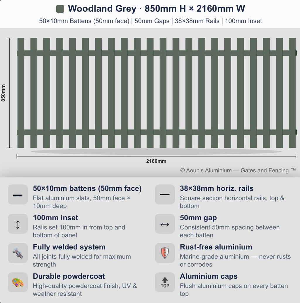 Aluminium Slim Batten Fence Panel 2.2m Wide (50x10, 50mm Face)